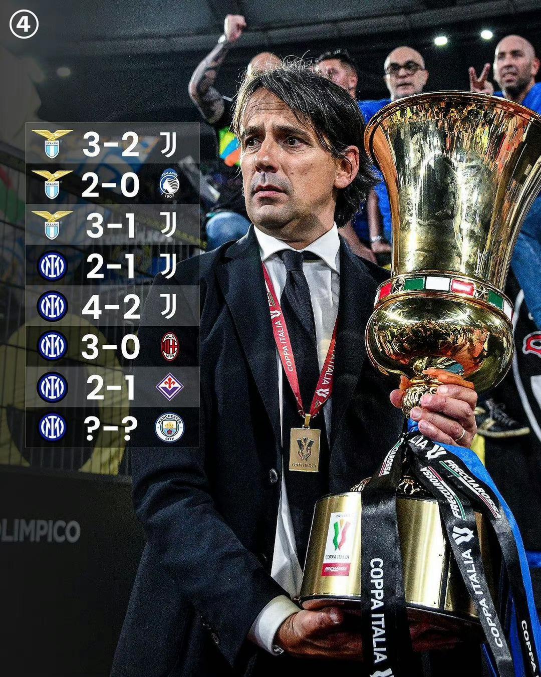 各项赛事总 各项赛事总