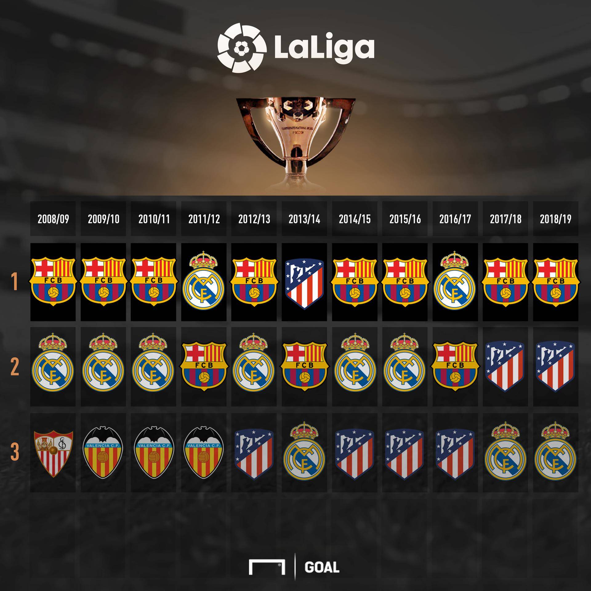 同时也为球 同时也为球