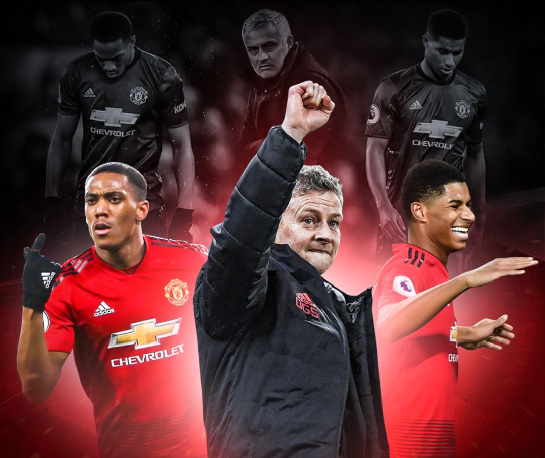 成功案例中 成功案例中